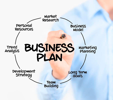 Написание бизнес планов и ТЭО
